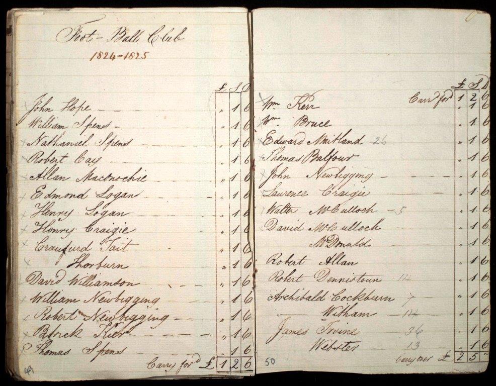 first football club in the UK