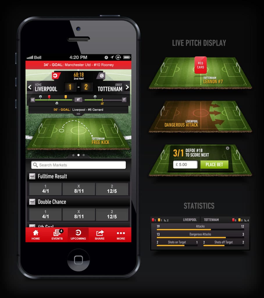 online sports live betting